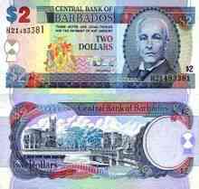 Barbados Dollar