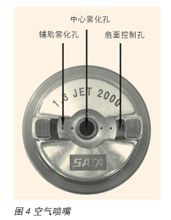 Iwata sprutpistol